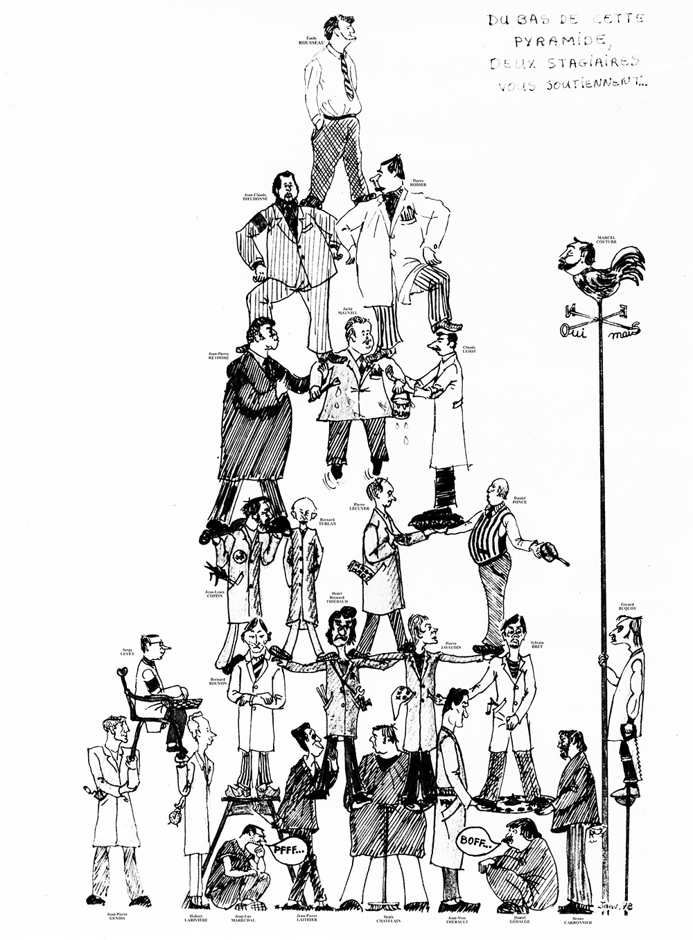 Pyramide des graveurs 1978 (dessin JLM)